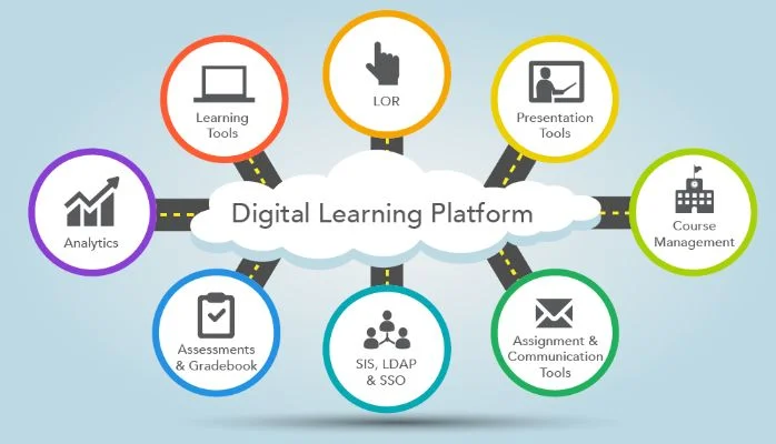 "Work as a tutor online, connecting with students globally for flexible teaching opportunities."